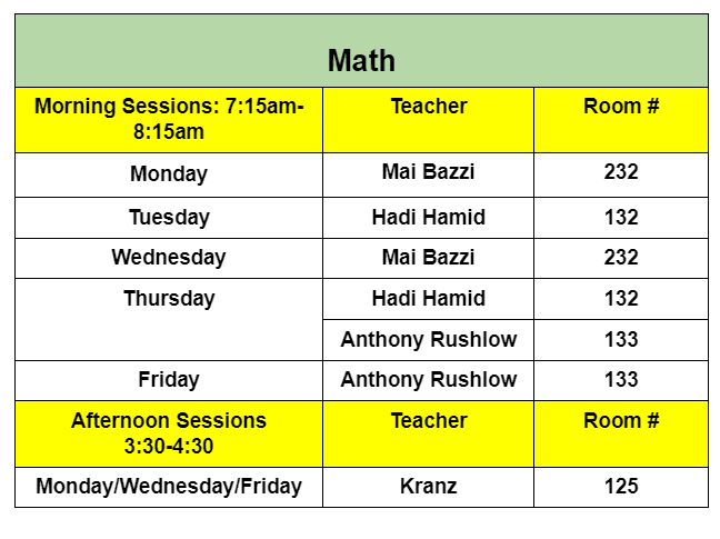 Tutoring Sessions for Unis Students